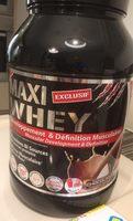 Maxi Whey Report Card