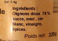 Confit D Oignons Ingredients