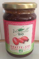 Confiture De Gratte-cul Report Card