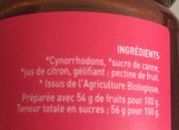 Confiture De Gratte-cul Ingredients