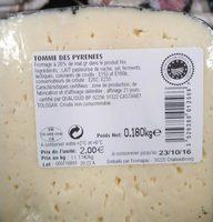 Tomme Des Pyrnes IGP (28 %MG) Report Card