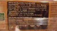 Pte Feuillete Pur Beurre Ingredients