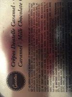 Crepes Dentelle Ingredients