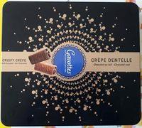 Crpe Dentelle, Chocolat Au Lait, Chocolat Noir Report Card