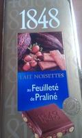 1848 Lait Noisettes Report Card