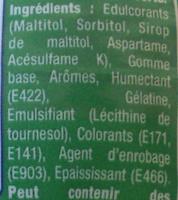 Hollywood 2 Fresh Parfum Menthe Verte Chlorophylle Ingredients