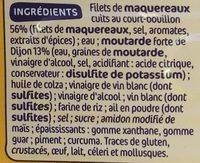 Filets De Maquereaux Moutarde De Dijon Ingredients