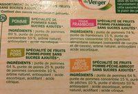 Compote De Fruits Sans Sucres Ajouts Ingredients