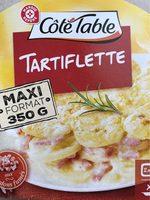 Tartiflette Report Card