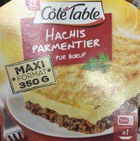 Hachis Parmentier Report Card