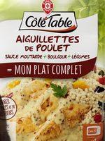 Aiguillettes De Poulet Sauce Moutarde + Boulgour + Legumes Report Card