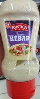 Sauce Kebab Report Card