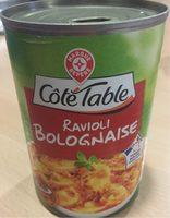 Ravioli Bolognaise Report Card