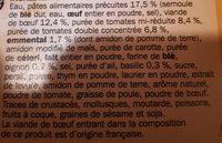 Lasagnes  La Bolognaise De Boeuf Ingredients