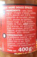Sauce Aigre Douce Ingredients