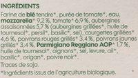Pizza Aux Cinq Lgumes Ingredients