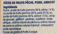 Ptes De Fruits Jaunes Ingredients