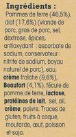 Gratin Savoyard Au Beaufort Et Au Diot Ingredients