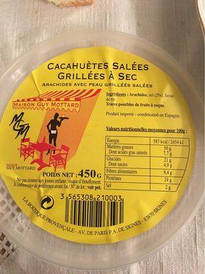 Cacahuetes Sales