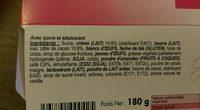 2 Opras Ingredients