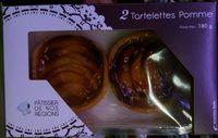 2 Tartelettes Pomme Report Card