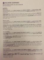 Macarons Gourmands, 10 Ingredients