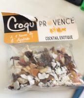 Croqu Provence Report Card