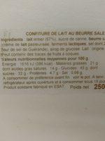 Confiture De Lait Au Beurre Sal Ingredients