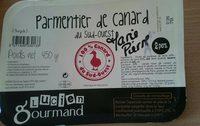 Parmentier De Canard Du Sud-Ouest Report Card