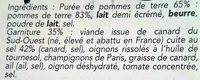 Parmentier De Canard Du Sud-Ouest Ingredients