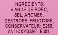 Prosciutto Cotto Ingredients