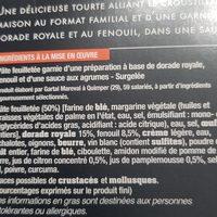 Tourte Dorade Royale Et Fenouil Sauce Aux Agrumes Ingredients