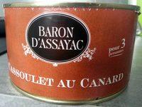 Cassoulet Au Canard Report Card