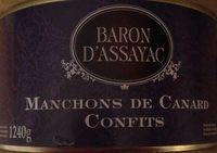 Manchon De Canard Confit Report Card