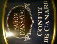 Confit De Canard Report Card