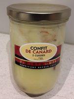 Confit De Canard Report Card