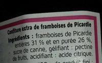 Confiture De Framboises De Picardie Les P'tites Tartines 315 G Report Card