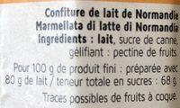 Confiture De Lait Ingredients