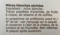 Mrs Blanches Ingredients