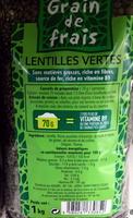 Lentilles Vertes Report Card