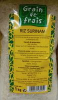 Riz Surinam Report Card