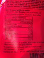 Noix De Cajou Ingredients