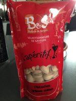 Pistache Grilles Sales Report Card