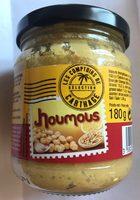 Houmous Report Card