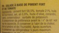 Salade Mchouia Piquante Ingredients