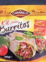 Kit Pour Burritos Report Card