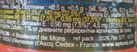 Aptonia Ingredients