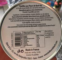 Elixirs & Co Urgences Pastilles Sans Sucre Gout Reglisse / Anis 45G Ingredients