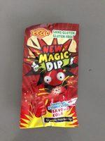 New Magic Dip Report Card