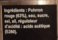 Poivrons Rouges Grills Ingredients